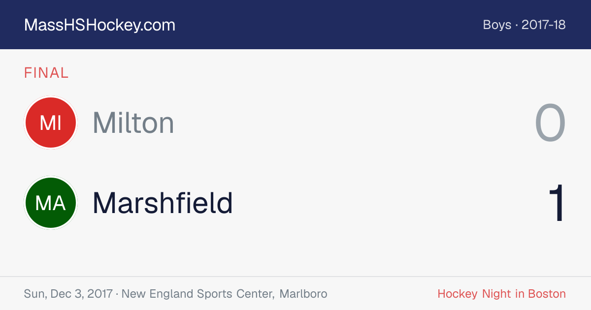 Milton at Marshfield score card