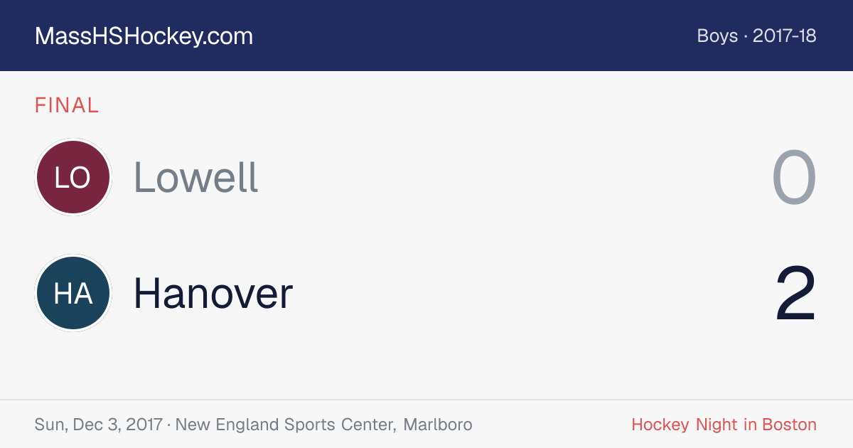 Lowell at Hanover score card
