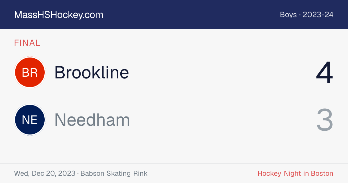 Brookline at Needham score card