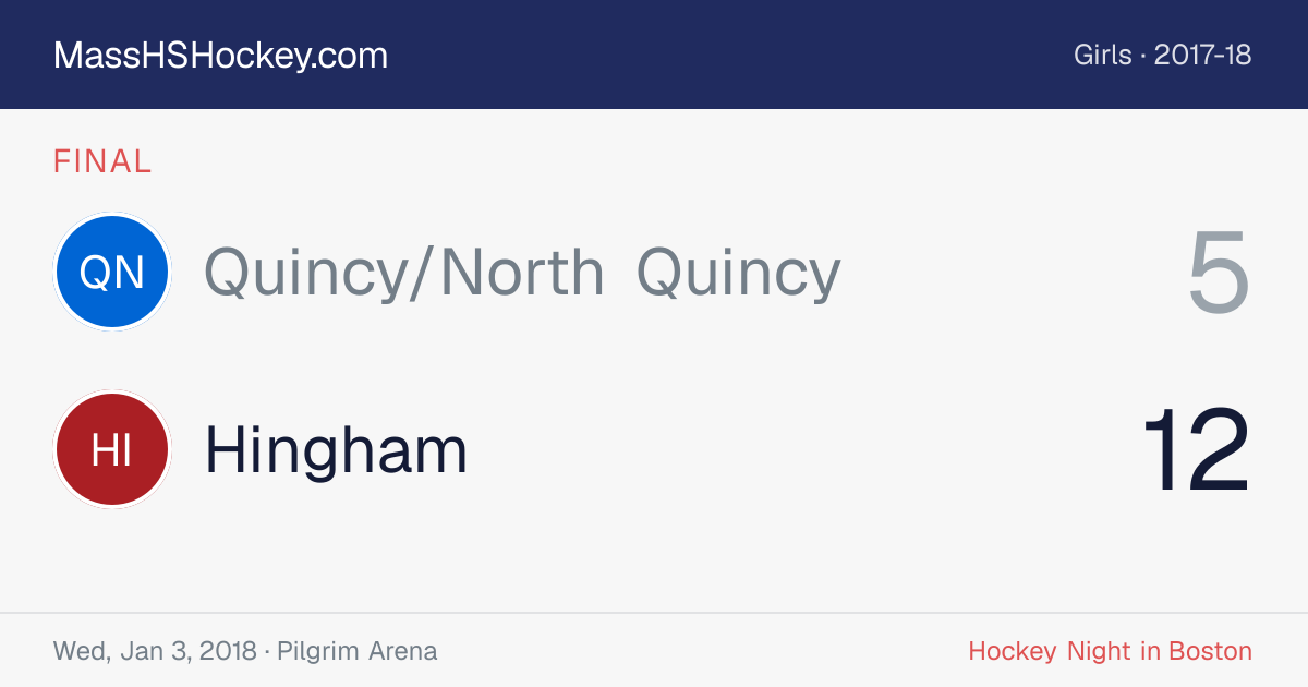 Quincy/North Quincy at Hingham score card