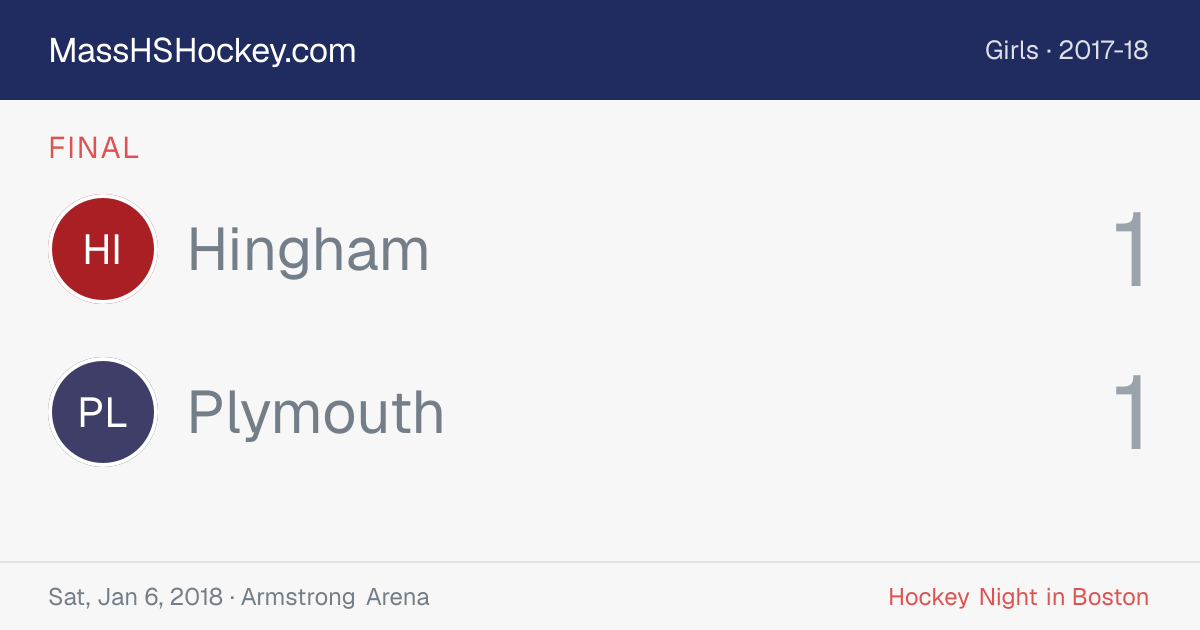 Hingham at Plymouth score card