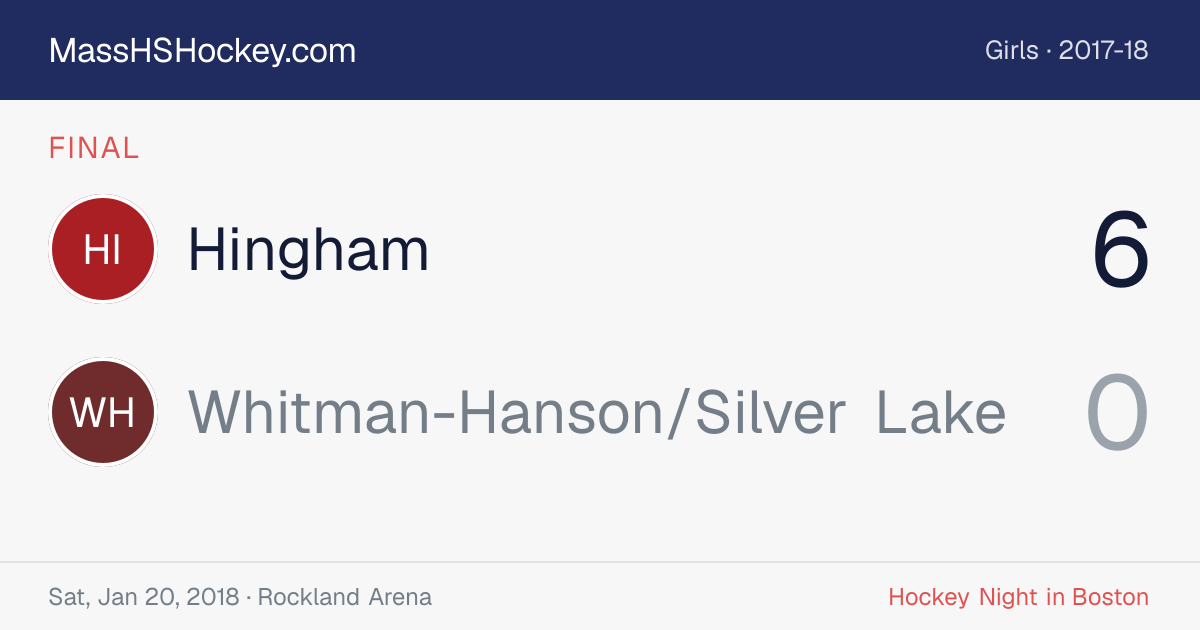 Hingham at Whitman-Hanson/Silver Lake score card