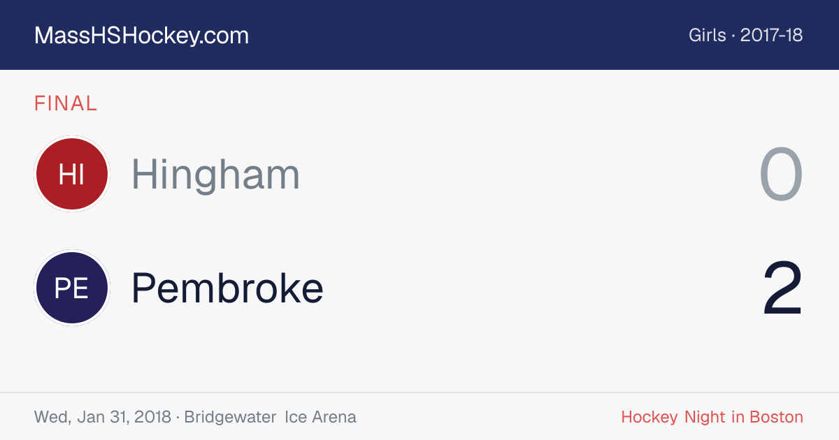 Hingham at Pembroke score card