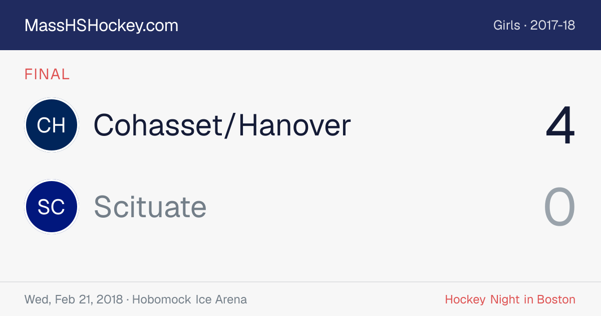 Cohasset/Hanover at Scituate score card