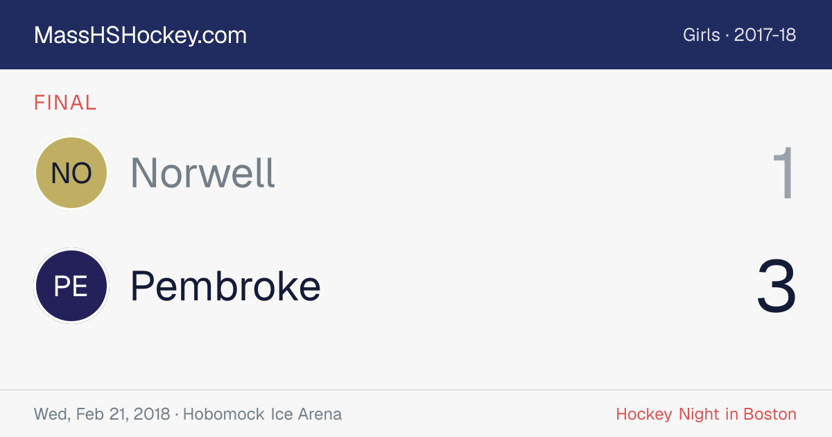 Norwell at Pembroke score card