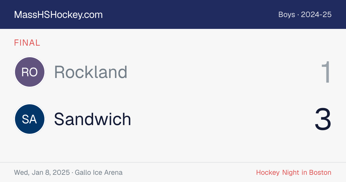 Rockland at Sandwich score card