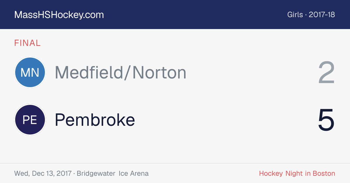 Medfield/Norton at Pembroke score card