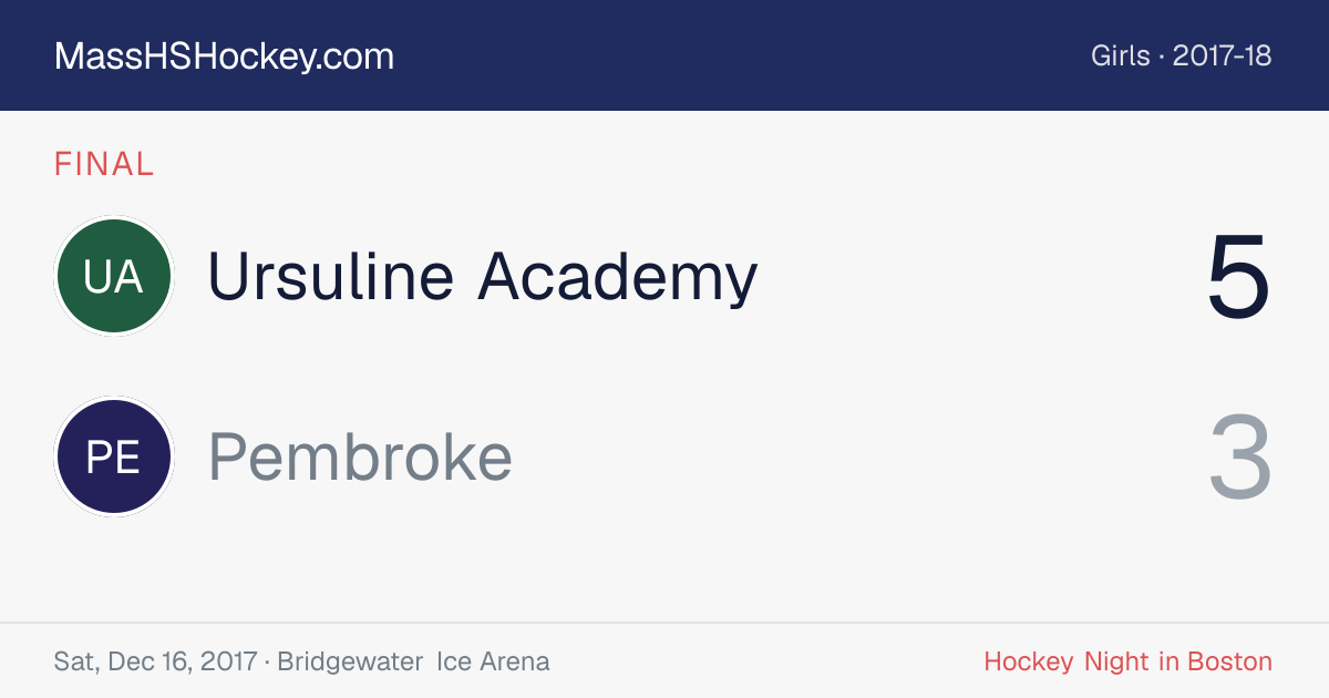 Ursuline Academy at Pembroke score card