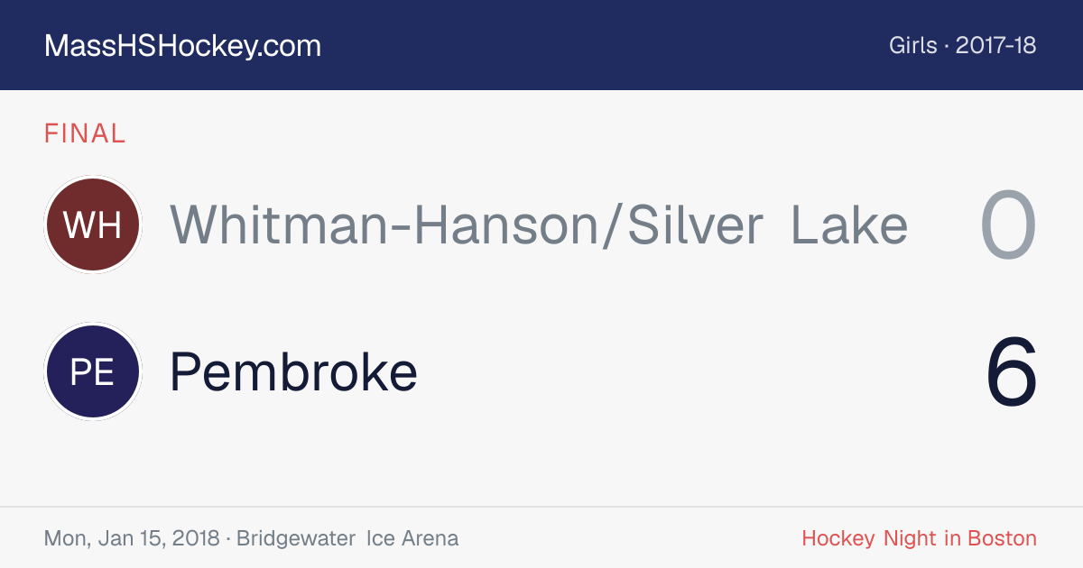 Whitman-Hanson/Silver Lake at Pembroke score card