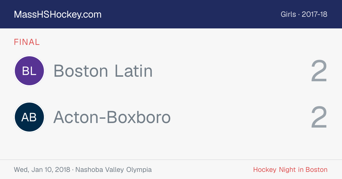 Boston Latin at Acton-Boxboro score card