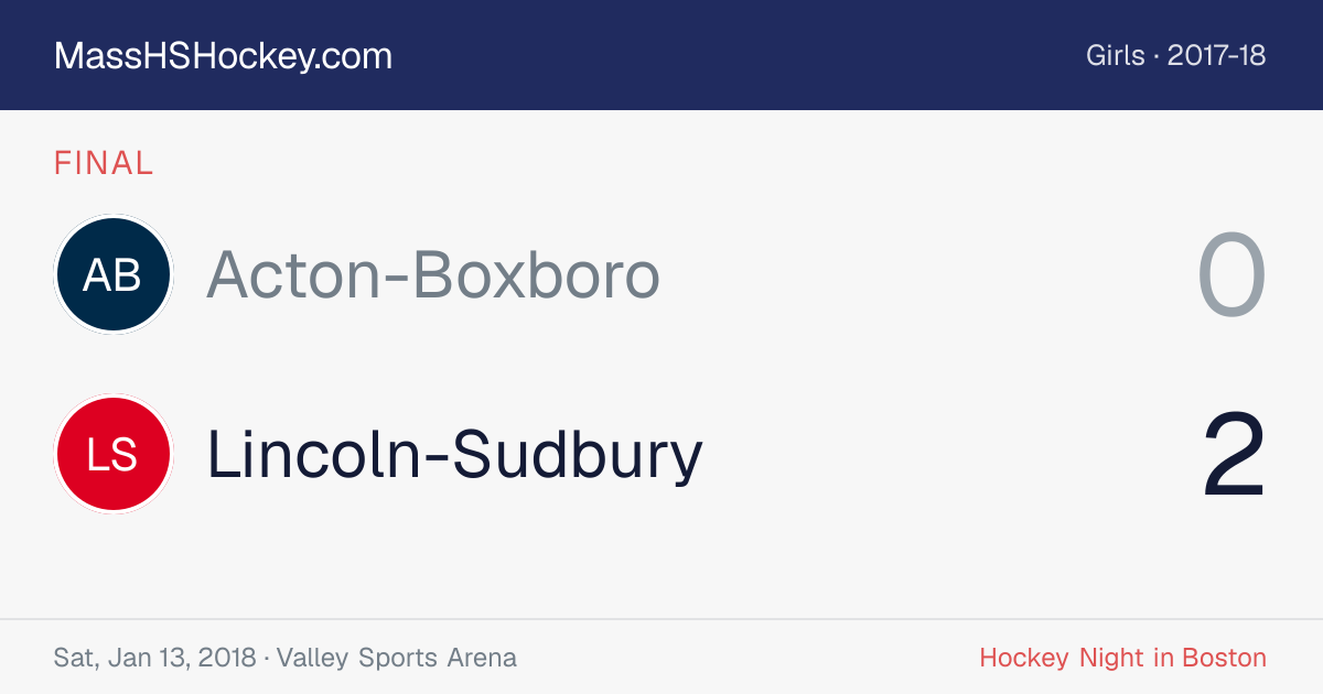 Acton-Boxboro at Lincoln-Sudbury score card