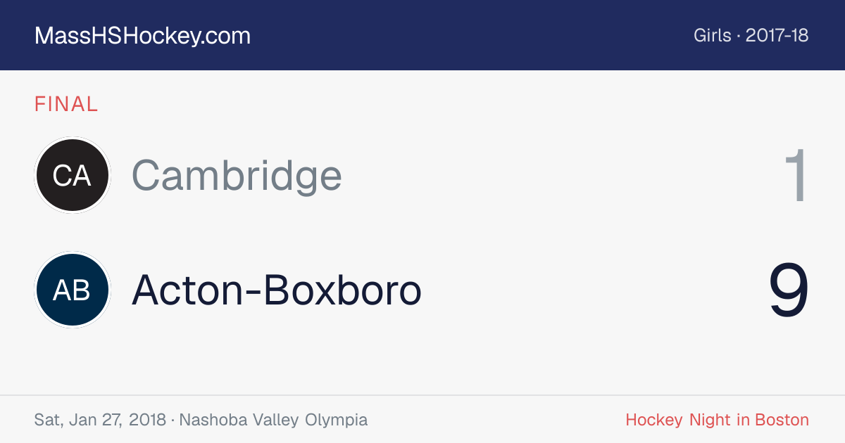Cambridge at Acton-Boxboro score card