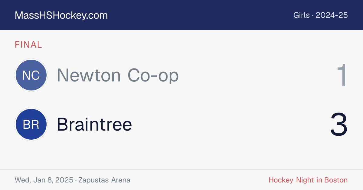 Newton Co-op at Braintree score card