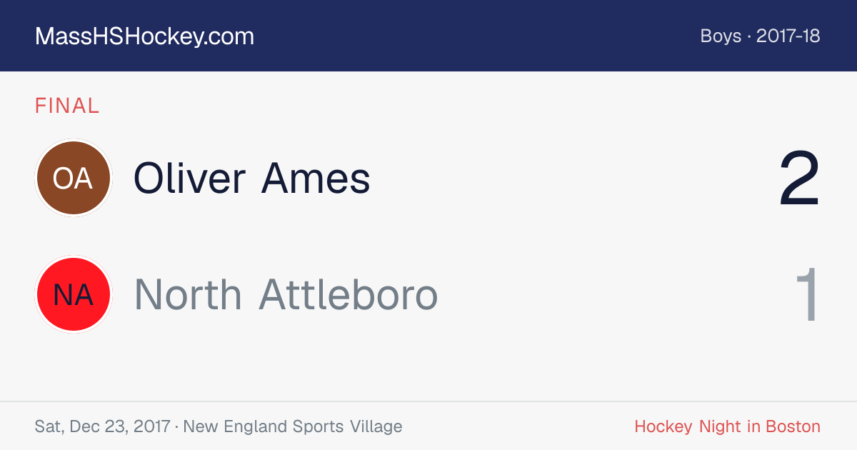 Oliver Ames at North Attleboro score card