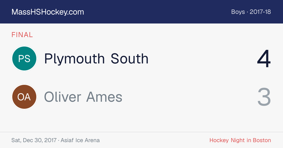 Plymouth South at Oliver Ames score card