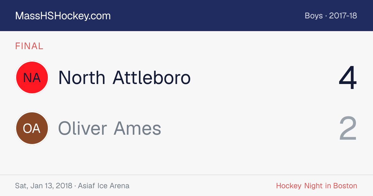 North Attleboro at Oliver Ames score card