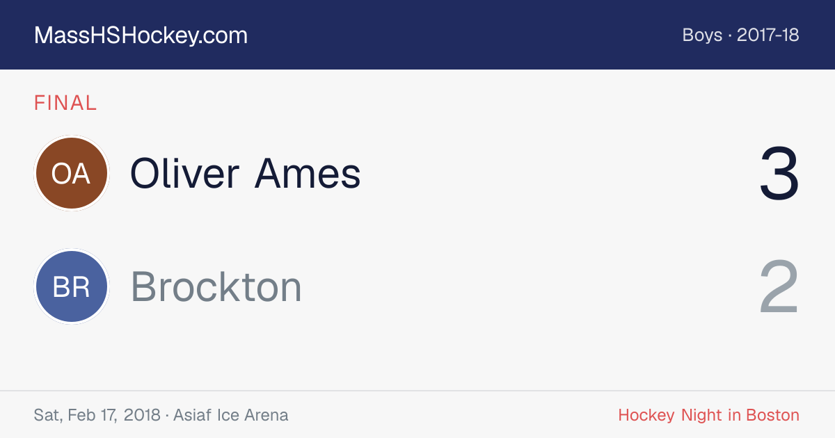 Oliver Ames at Brockton score card