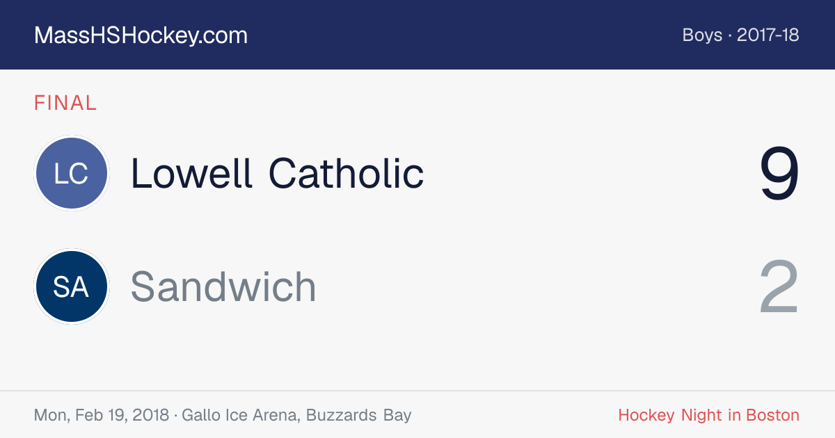 Lowell Catholic at Sandwich score card