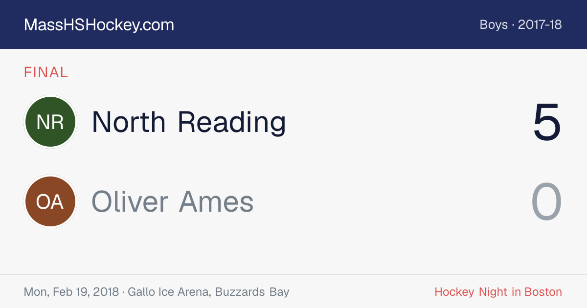 North Reading at Oliver Ames score card