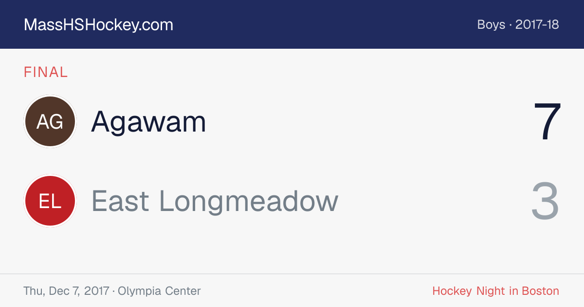 Agawam at East Longmeadow score card