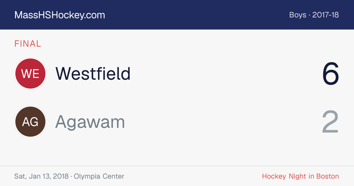 Westfield at Agawam score card