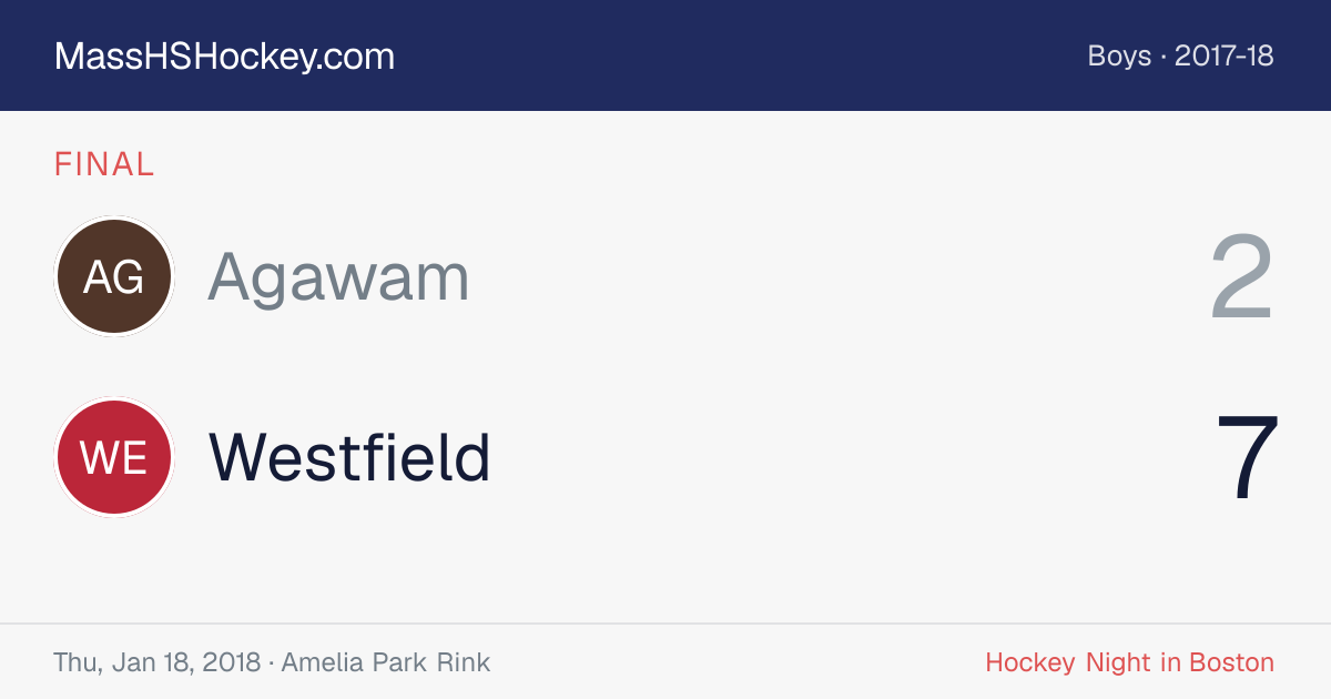 Agawam at Westfield score card