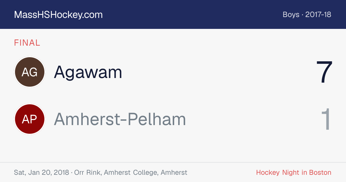 Agawam at Amherst-Pelham score card