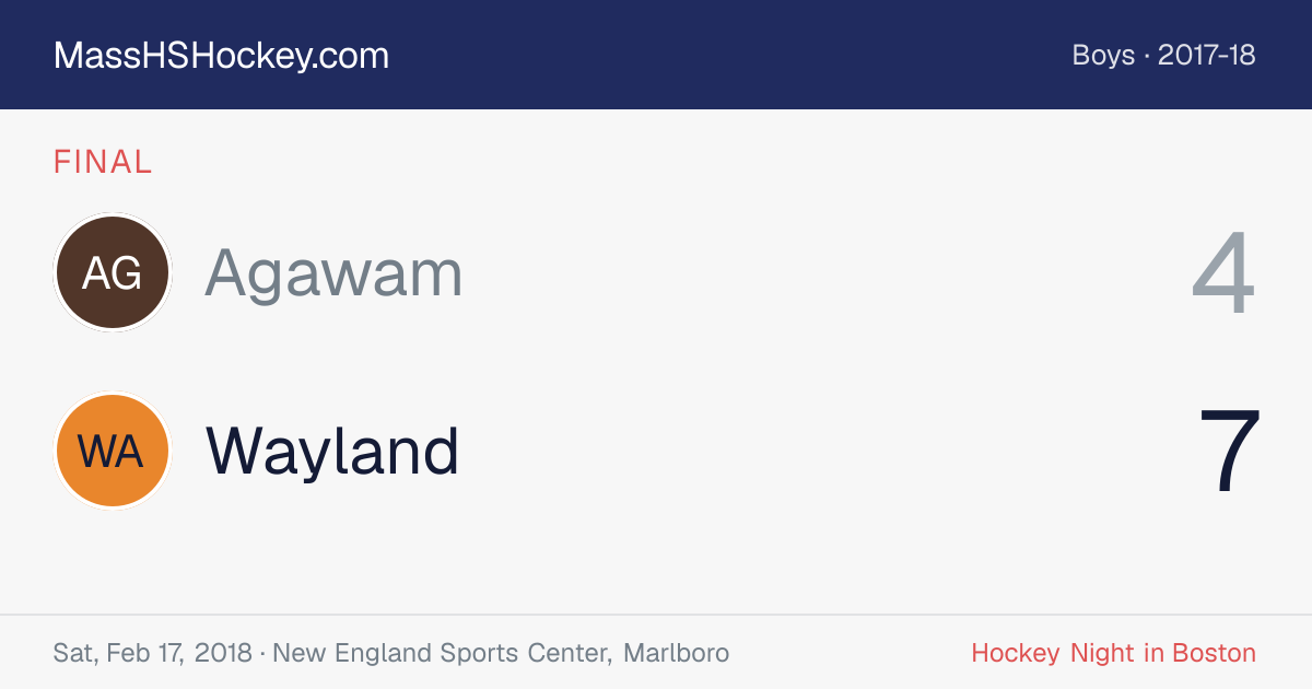 Agawam at Wayland score card