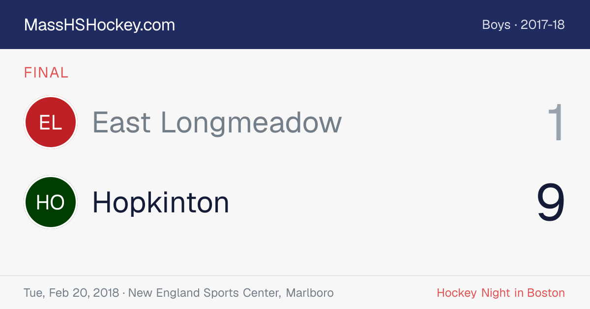 East Longmeadow at Hopkinton score card