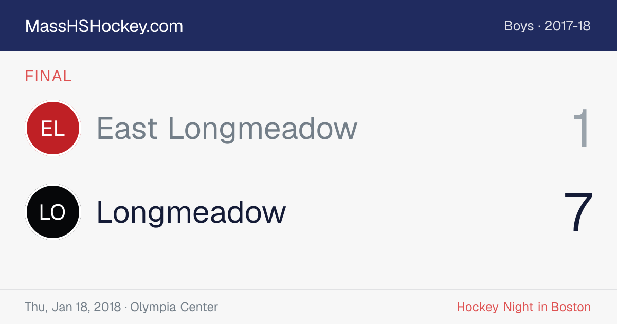 East Longmeadow at Longmeadow score card
