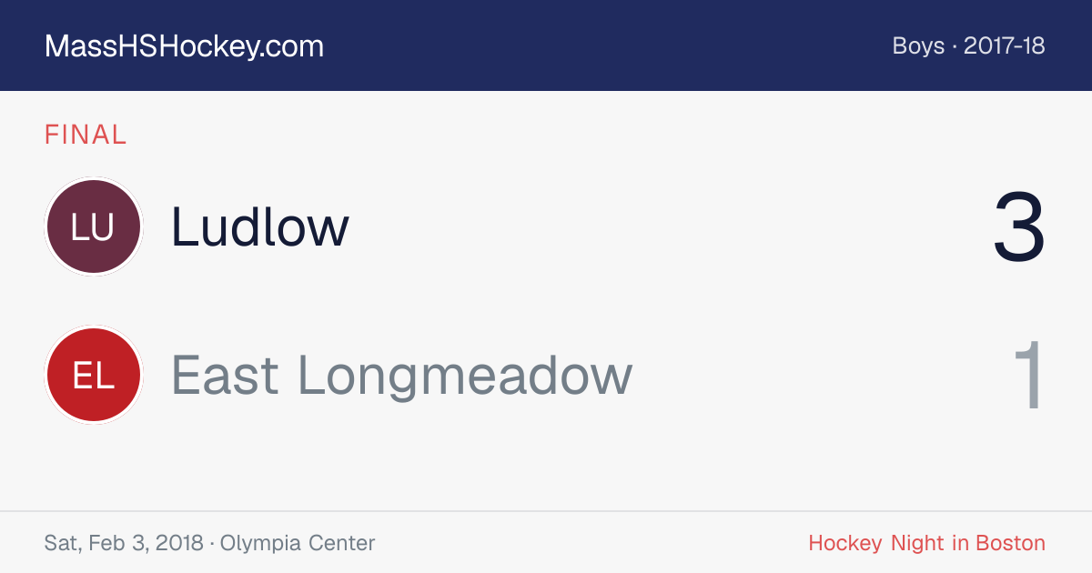 Ludlow at East Longmeadow score card