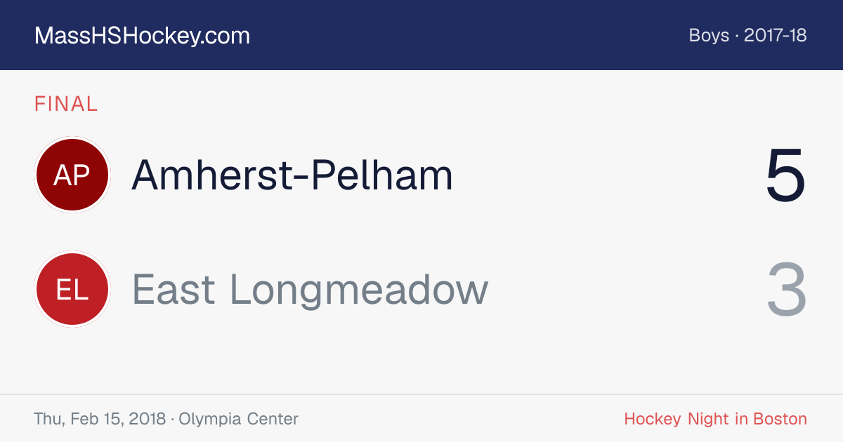 Amherst-Pelham at East Longmeadow score card