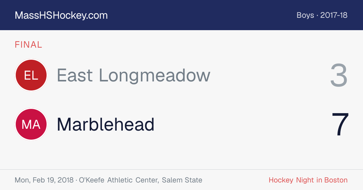 East Longmeadow at Marblehead score card