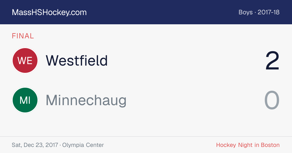 Westfield at Minnechaug score card