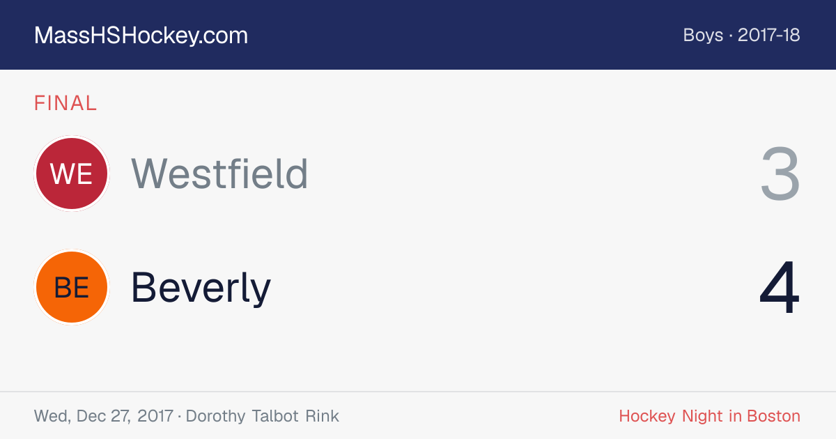 Westfield at Beverly score card