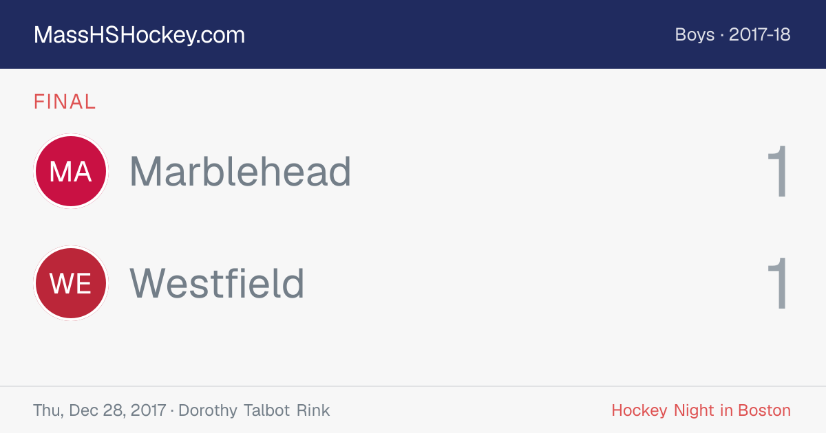 Marblehead at Westfield score card