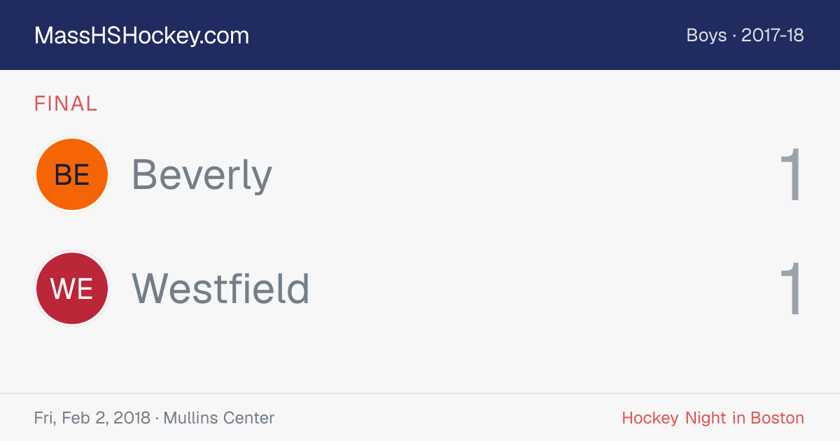 Beverly at Westfield score card