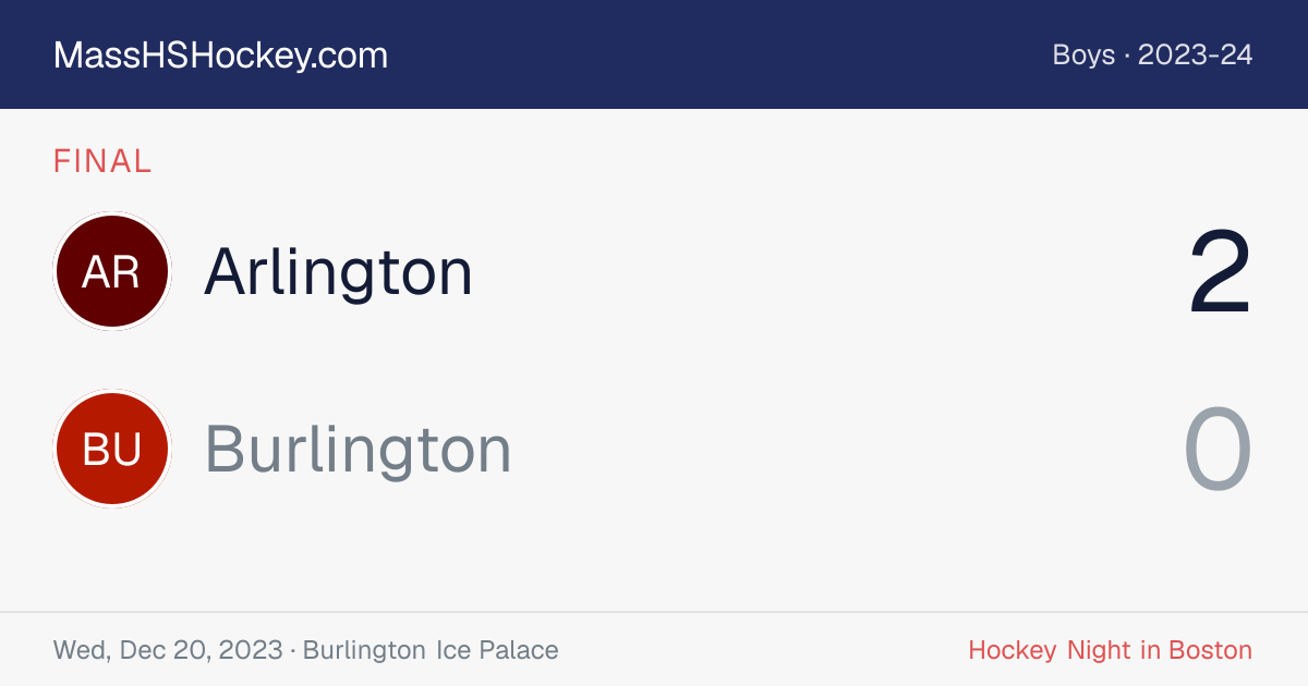 Arlington at Burlington score card