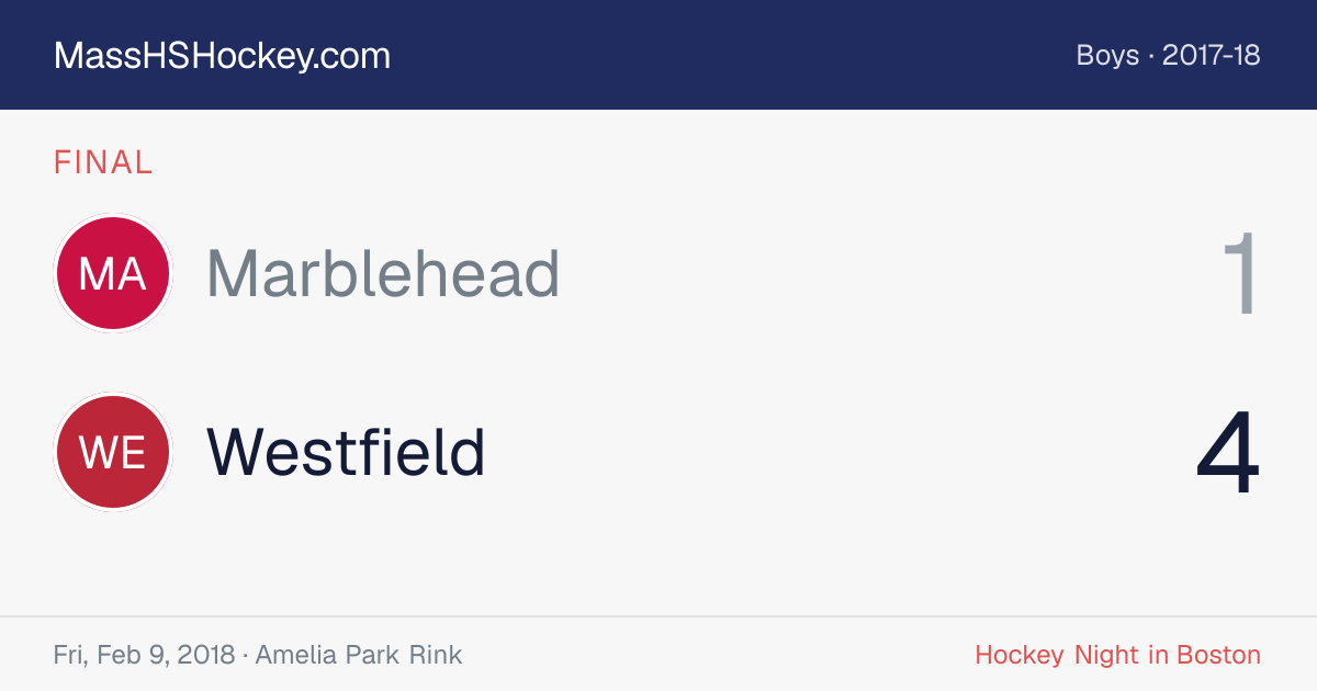Marblehead at Westfield score card
