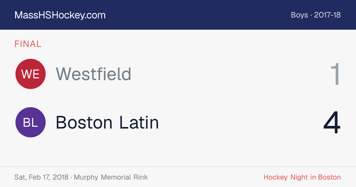 Westfield at Boston Latin score card