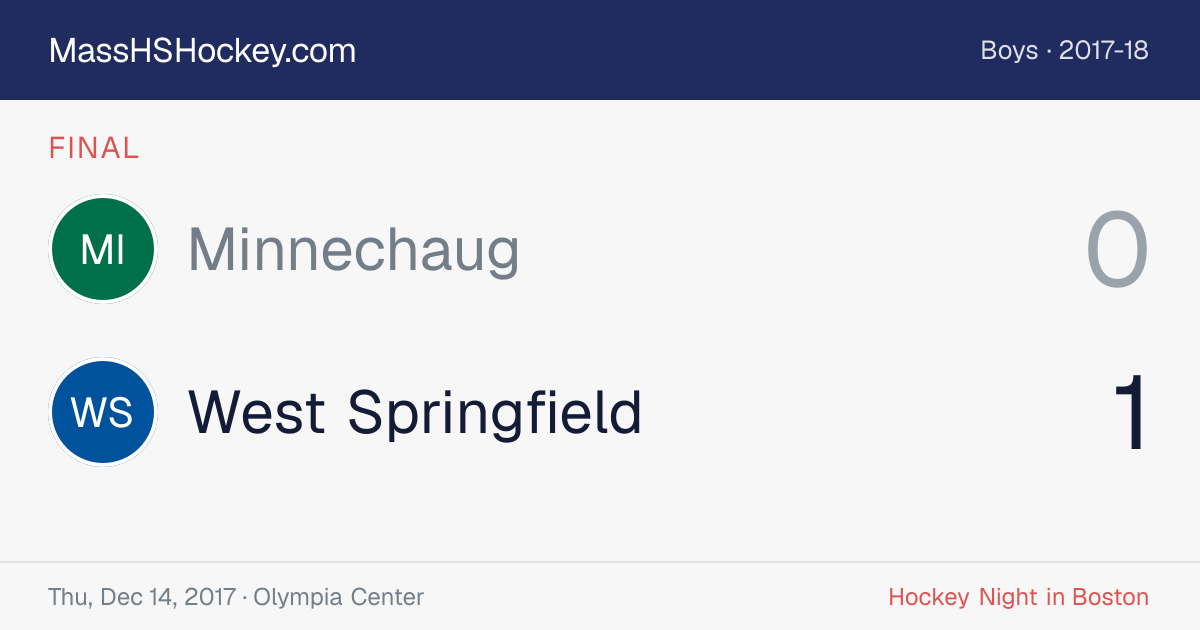 Minnechaug at West Springfield score card