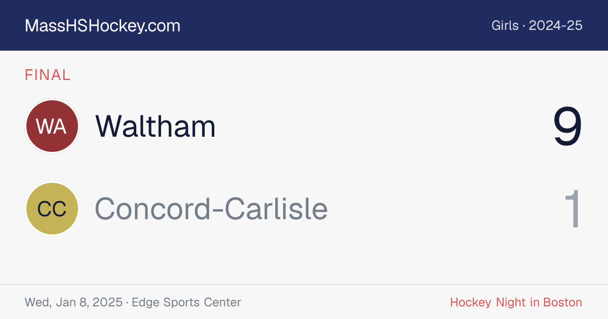 Waltham at Concord-Carlisle score card