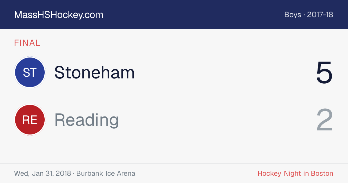 Stoneham at Reading score card