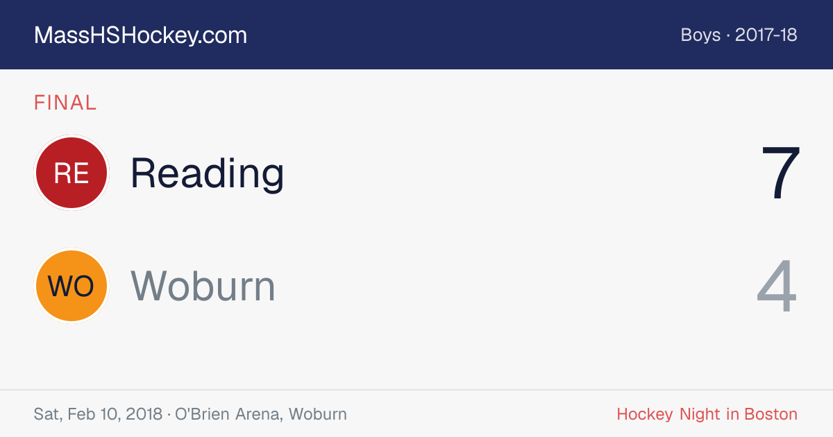 Reading at Woburn score card