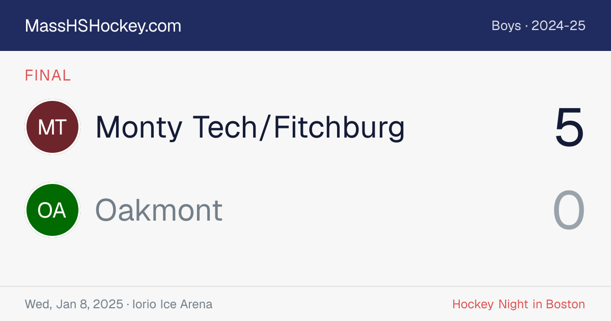 Monty Tech/Fitchburg at Oakmont score card