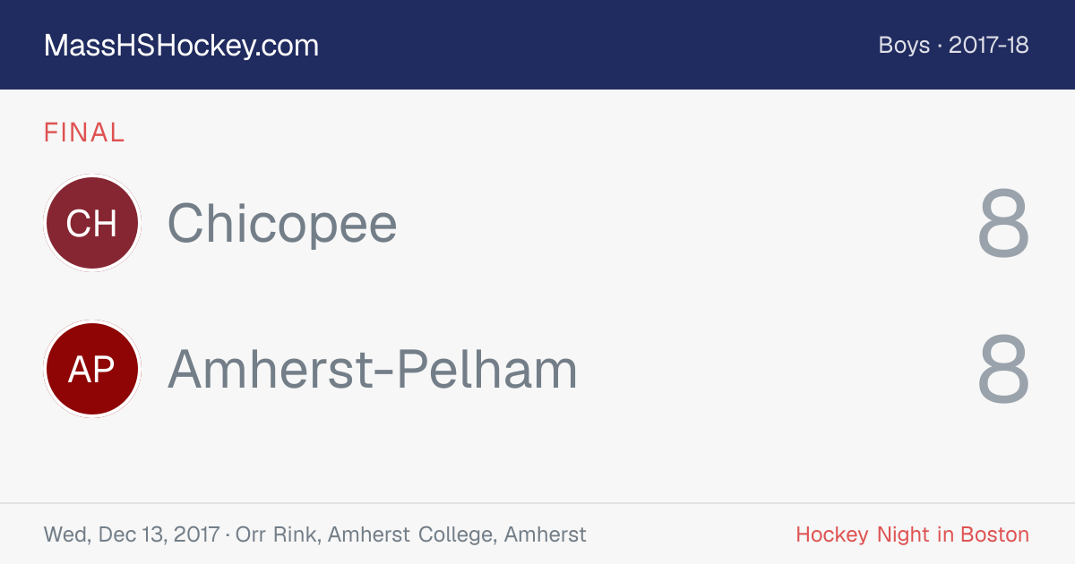 Chicopee at Amherst-Pelham score card
