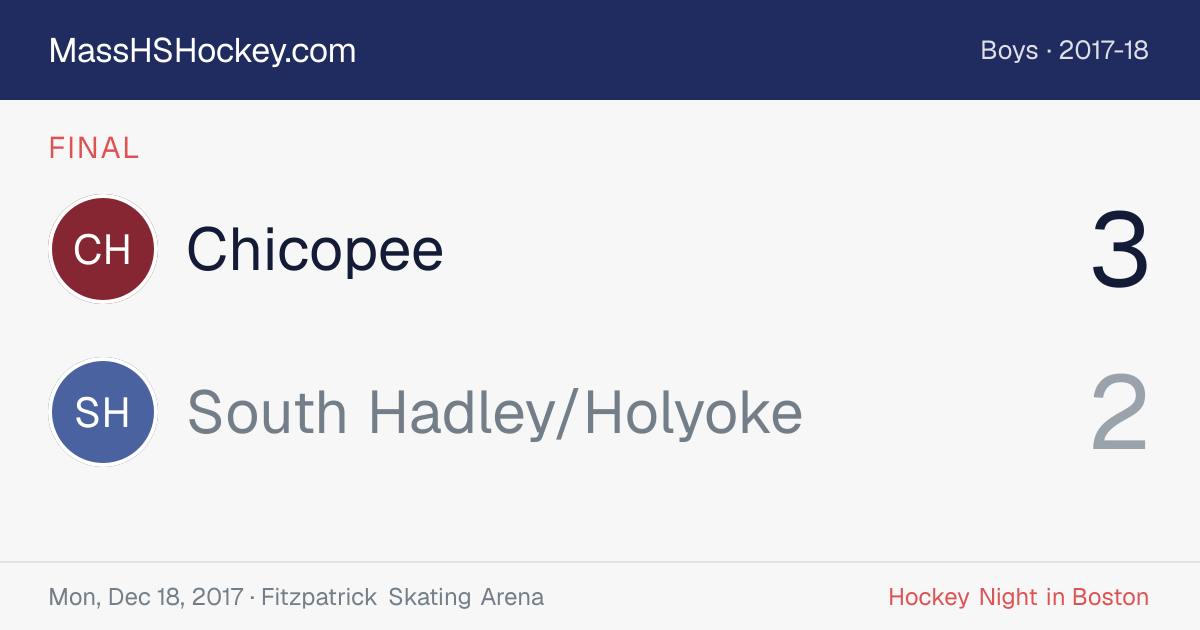 Chicopee at South Hadley/Holyoke score card