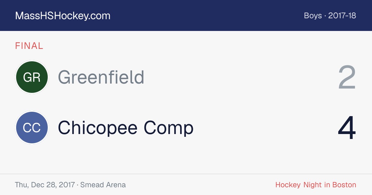 Greenfield at Chicopee Comp score card