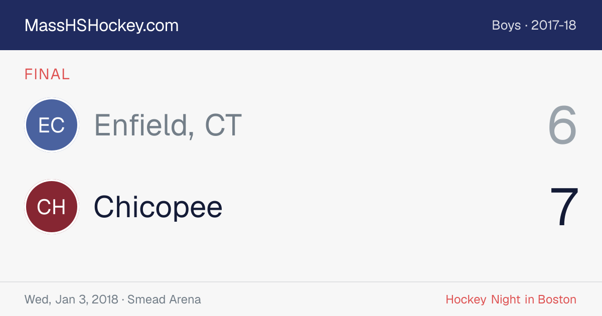 Enfield, CT at Chicopee score card
