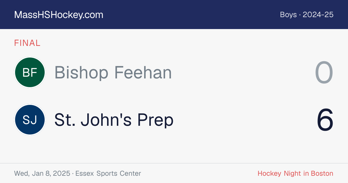 Bishop Feehan at St. John's Prep score card